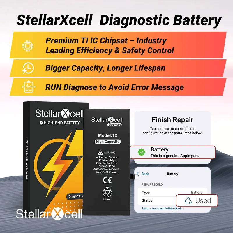 High Capacity Diagnostic Battery OEM TI BMS No Pop Up Message Run Diagnose for iPhone 12 13 14 15 Pro Max Pro Mini Plus