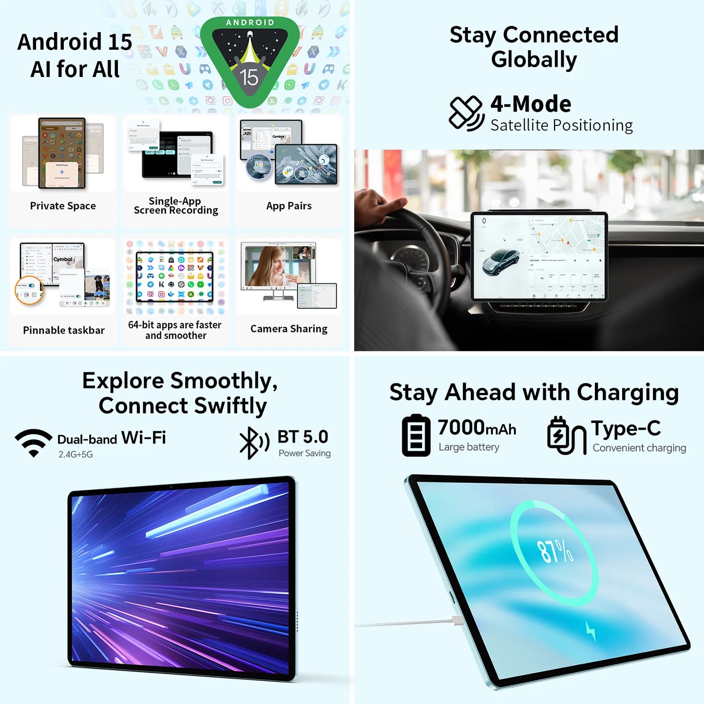 Teclast Tablet P50 Case Android 15 11" T606 8-Core Max 12GB RAM 128GB ROM P50 Case/Keyboard/Mouse/Stylus/Headphone/Stand