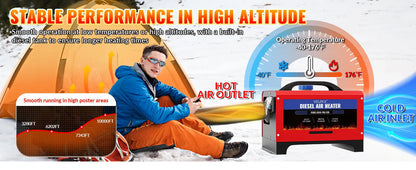8 kW 12V All-in-One Portable Diesel Air Heater, 0.16–0.52 L/h, Diesel Air Heater 8–36 °C, Adjustable, 15–20 m², Smart LCD Control, 5 L Tank for Boats and Cars