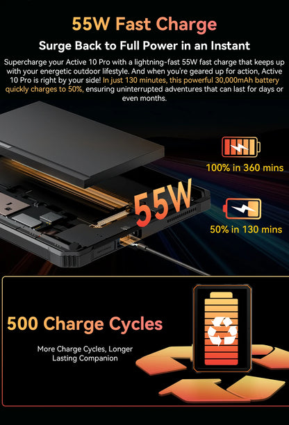 Blackview Active 10 Pro Rugged Tablets 5G MTK 7300 Octa Core, 11" FHD+ Display, 12GB 256GB/512GB, 30000mAh Battery, 108MP Camera