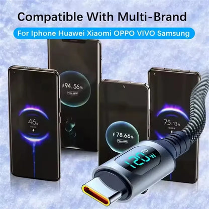 120W Cable Dual Digital Display Cable PD Fast Charging Highspeed Data Transfer USB Type C To Type-C Cable For Phone Macbook iPad