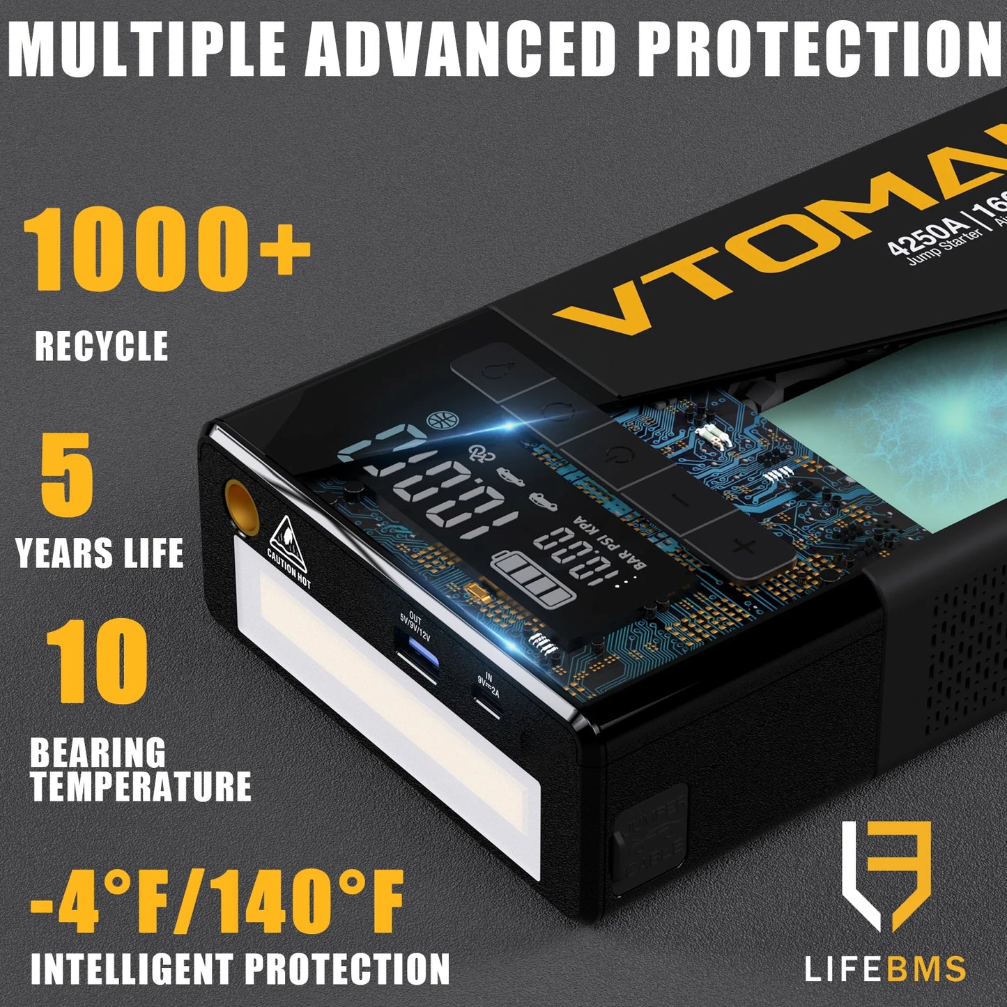 VTOMAN X7 4-in-1 Car Jump Starter 4250A - 160 PSI Air Compressor, 12V Car Battery Booster & Portable Power Bank