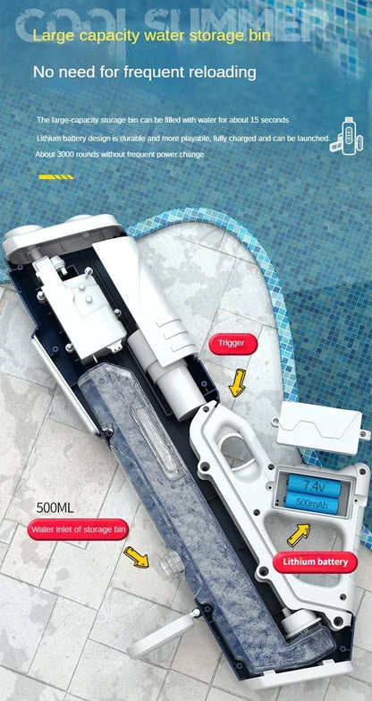 Kids Electric Water Gun Toys Summer Outdoor Beach Pool Garden Fight Games High Pressure Automatic Bursts Watergun Children Gifts