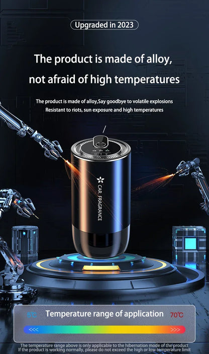1000mAh Car Air Freshener USB Rechargeable Fragrance Diffuser LED Light Smell Distributor Aromatherapy Scent Air Refresher