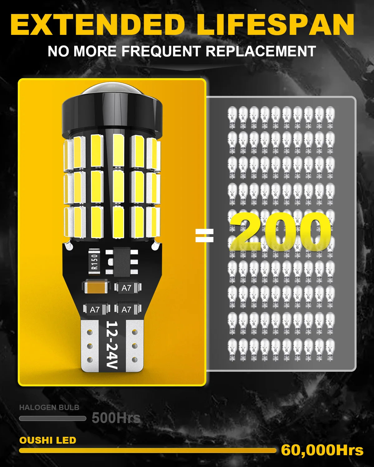 OUSHI W16W T15 921 Led Reverse Light Bulb, Canbus Error Free 12V 24V 6500K Xenon White 4000 Lumen 912 904 906 Led Back Up Light