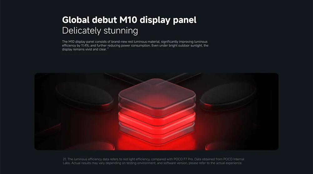 Global Version POCO F8 Pro Massive 6,210 mAh (typical) Battery 6.59" 120Hz POCO HyperRGB AMOLED Display 50MP Triple Camera with OIS