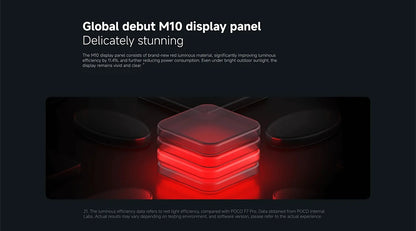 Global Version POCO F8 Pro Massive 6,210 mAh (typical) Battery 6.59" 120Hz POCO HyperRGB AMOLED Display 50MP Triple Camera with OIS