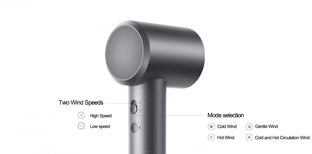 Mijia High Speed Hair Dryer H501 Negative Ion Hair Care 110000 Rpm  (With EU Adapter) 62m/s Wind Speed 1600W Quick Drying