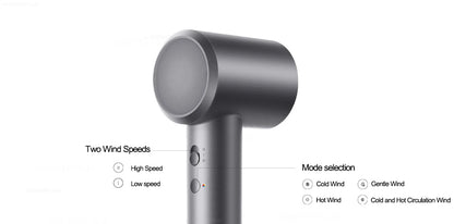 Mijia High Speed Hair Dryer H501 Negative Ion Hair Care 110000 Rpm  (With EU Adapter) 62m/s Wind Speed 1600W Quick Drying