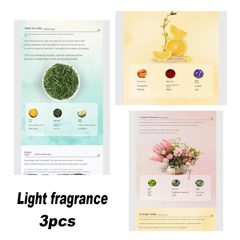 For XPeng Leading Ideal Car Fragrance Air Freshener Replacement Car Perfume Refill Diffuser Refill Car Interior Accessories