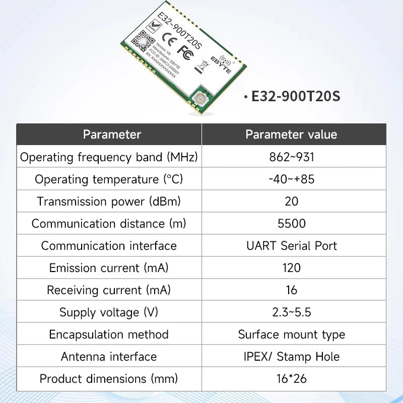 CDEBYTE E32-T Lora Module 170/230/868915MHz IoT 20/30/33/37dBm Wireless Transceiver Module UART Transmitter and Receiver