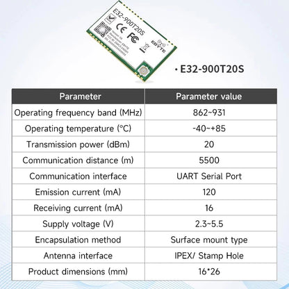 CDEBYTE E32-T Lora Module 170/230/868915MHz IoT 20/30/33/37dBm Wireless Transceiver Module UART Transmitter and Receiver