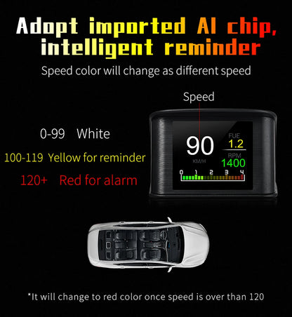 HD P10-PRO OBD2 HUD Car Head Up Display Digital Speedometer Auto On-board Computer With Speed RPM Temperature Voltage Alarm