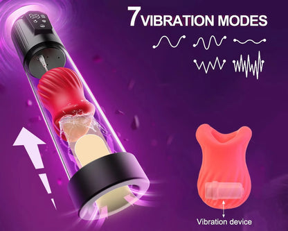 IPX7 Waterproof Electric Penis Pump for Enlargement Man Vacuum Pump Enlargement Extend Pump 4 Suction Levels 2 Silicone Sleeves
