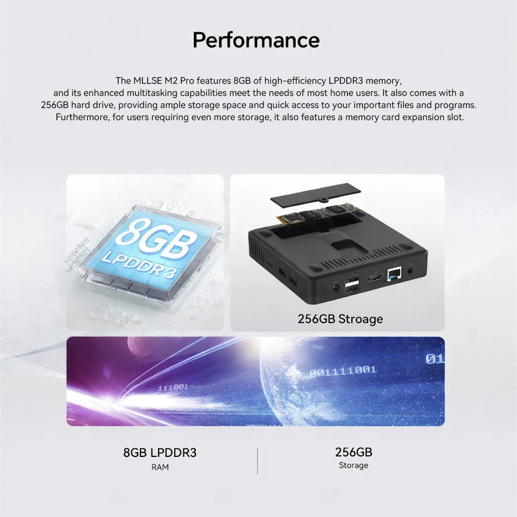 Mini PC MLLSE M2 Pro, processor Intel J3710, 8 GB RAM, ROM Go, Wi-Fi 5, BT 4.2, Windows 10 miniature desk computer