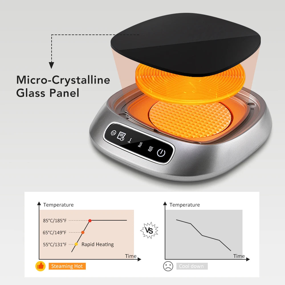 Coffee Mug Warmer Cup Heater for Home Office Electric Coaster Constant Temperature Hot Tea Makers Plate Milk Water Heating Pad