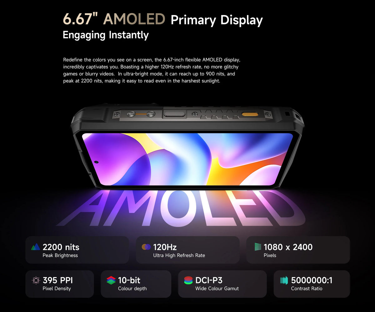 World Premiere Ulefone Armor 29 Pro Thermal Version 5G AI Rugged Phone 21200mAh 120W 64MP Night Vision 6.67" 120Hz 512GB ROM