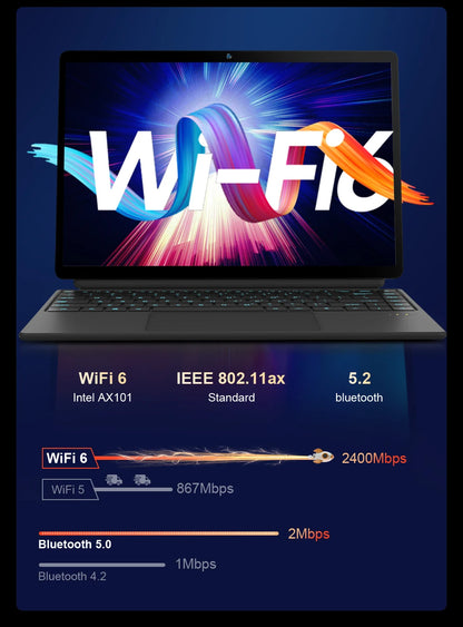 Ninkear T40 Tablet Mini Laptop 14 inch 2 in 1 Intel N100 16GB+512GB 1200P IPS Touch Screen Windows 11 Notebook Free Shipping