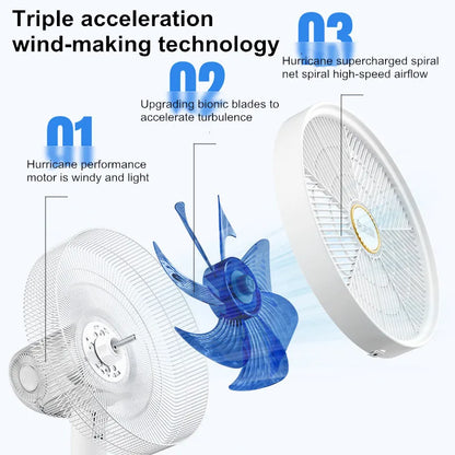 DC Inverter Tower Fan, Ultra Quiet 12-Speed Standing Fan with Remote, Energy Saving Oscillating Fan for Living Room/Bedroom