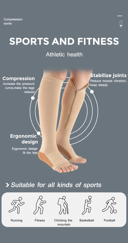 Compression Socks Men Women Support Knee Zipper Female Open Toe Thin Anti Fatigue Stretchy Sox High Socks Unisex