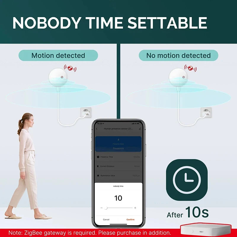 ZigBee Wifi 24G MmWave Human Presence Motion Sensor Radar Wave Human Detector Motion Detector Tuya Hub SmartLife Home Automation