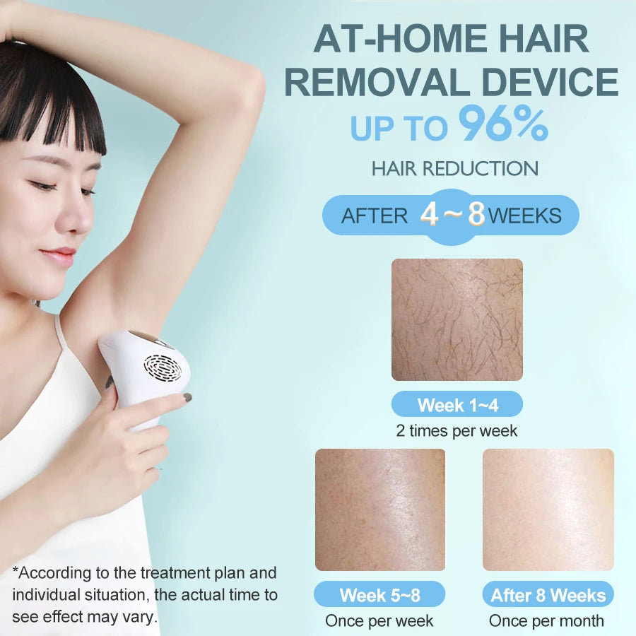 Vancostar Portable Laser Hair Removal Handset 900000 Flashes Painless Permanent Hair Remove for Women At-Home IPL Epilator