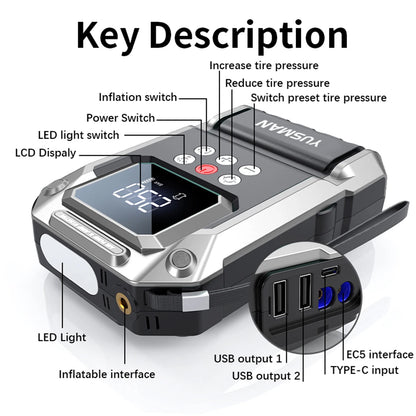 Car Battery Jump Starter with Air Compressor, 12V 1000A/1500A PEAK 26800mah Portable Car Jump Starter with 150 PSI Inflator (for ALL Petrol or 10L Diesel), Emergency LED Flashlight