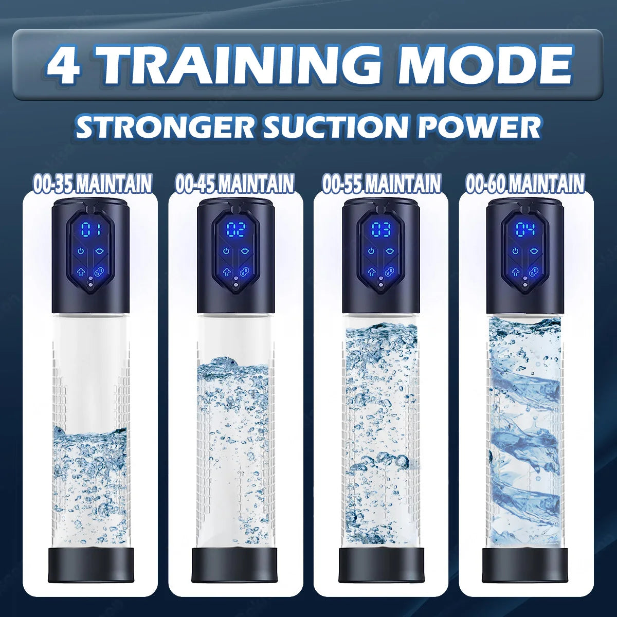 IPX7 Waterproof Electric Penis Pump for Enlargement Man Vacuum Pump Enlargement Extend Pump 4 Suction Levels 2 Silicone Sleeves
