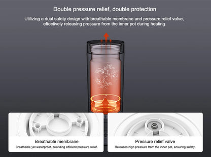 NEW  Mijia Portable Electric Kettle 2 Thermos Cup Fast Water Boiler 350ml Smart Temperature Insulated Kettle Travel (CN)