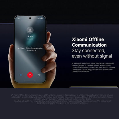 Global Version POCO X8 Pro Smartphone 5G 6.59' 120Hz 100W HyperCharge 6500mAh 50MP Main Camera IP68 20MP Front Camera