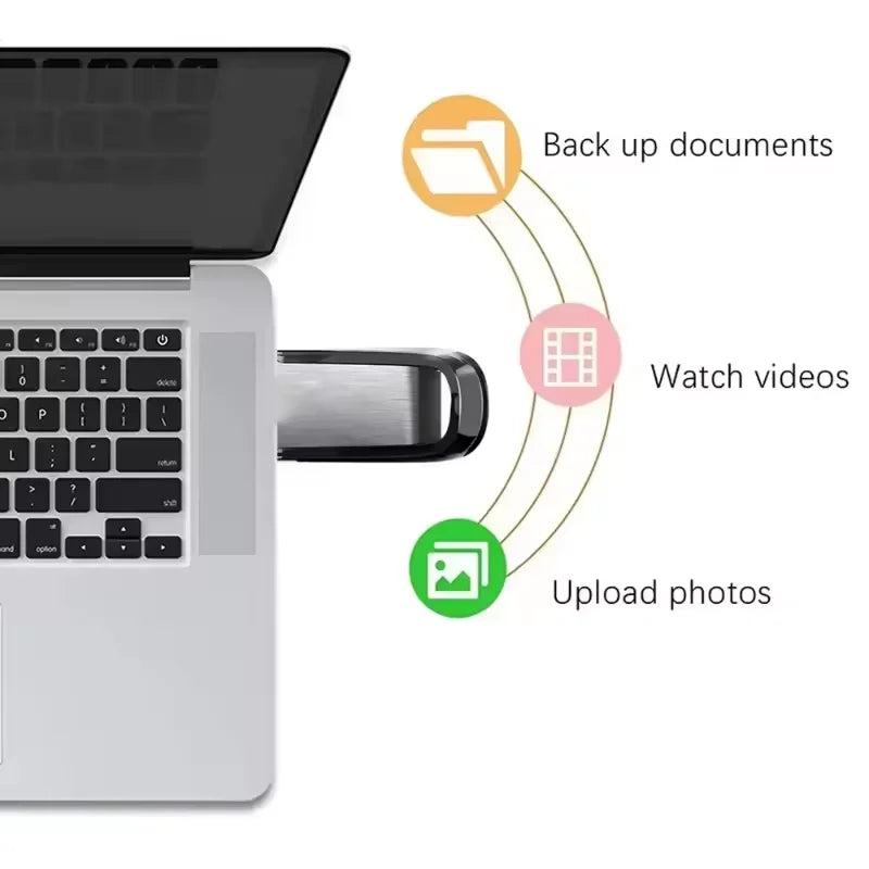 Lenovo 2TB USB 3.2 Metal Flash Drives Super High Speed Pendrive 1TB 512GB Pen Drives Portable USB Stick For Car Phone Computer
