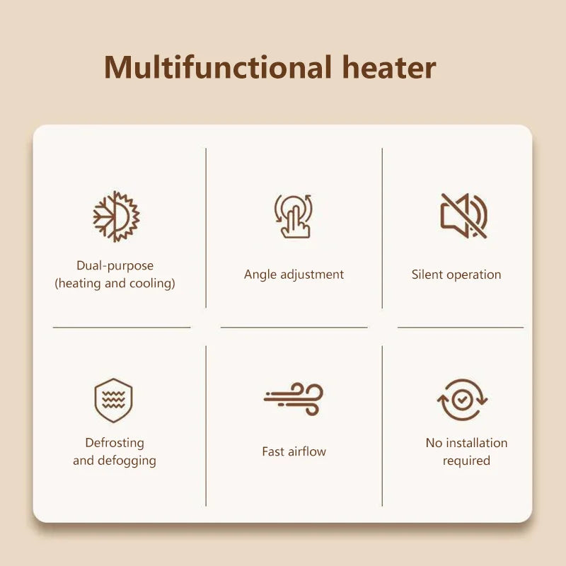 Fast Heating 12V/24V Car Heater & Defroster, Dual Speed Quick Warm Up, Front Demister for Winter Car Heating & Defogging