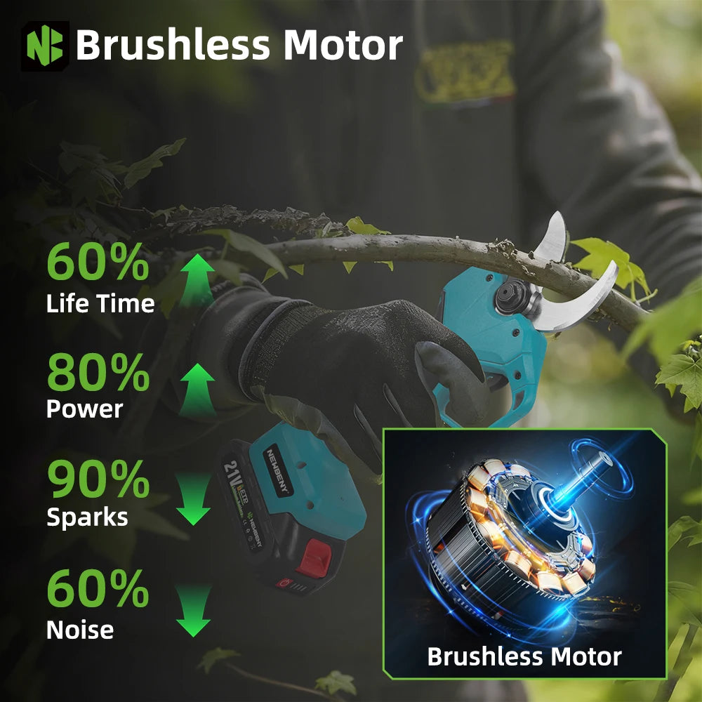 NEWBENY 65MM 2 Gears Brushless Electric Scissors Cordless Pruning Shears Fruit Tree Branch Power Tools For Makita Battery Pin