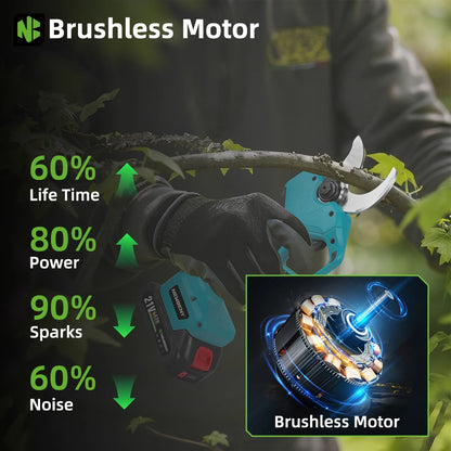 NEWBENY 65MM 2 Gears Brushless Electric Scissors Cordless Pruning Shears Fruit Tree Branch Power Tools For Makita Battery Pin