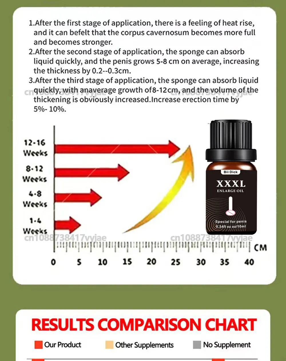 Men's Massage Essential Oil