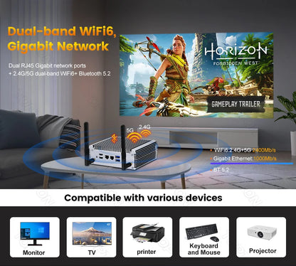 Topton Fanless Gaming Mini PC AMD Ryzen 7 7730U R9 4950U 5625U 4500U Office PC Dual LAN 2*HDMI NVMe DDR4 Firewall Computer WiFi6
