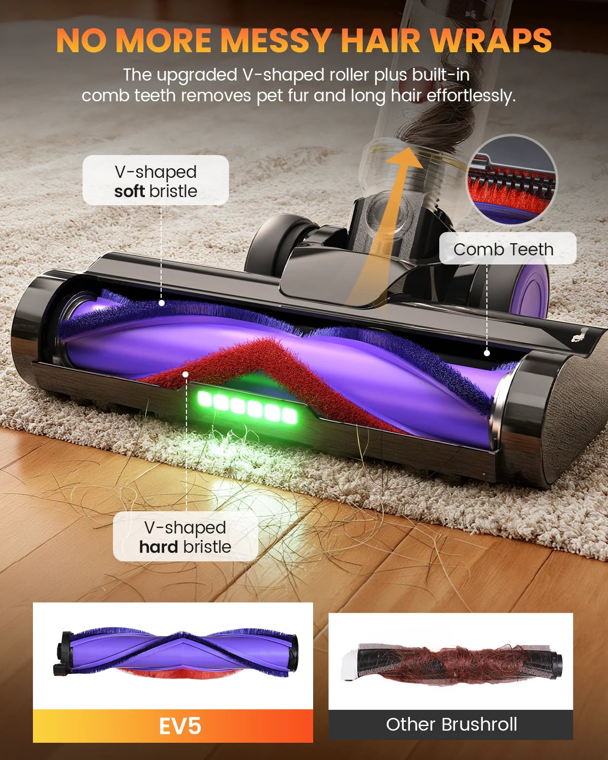 Erabros EV5 550W 70KPA Cordless Vacuum Cleaner Ultra-Strong Suction Power 80Mins Runtime Handheld Smart Vacuum Cleaner 4 Modes