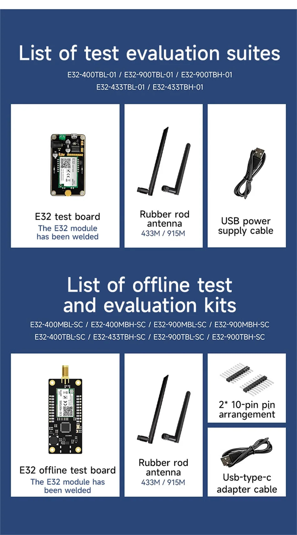 CDEBYTE E32-T Lora Module 170/230/868915MHz IoT 20/30/33/37dBm Wireless Transceiver Module UART Transmitter and Receiver