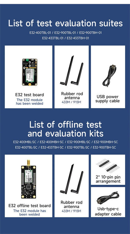 CDEBYTE E32-T Lora Module 170/230/868915MHz IoT 20/30/33/37dBm Wireless Transceiver Module UART Transmitter and Receiver