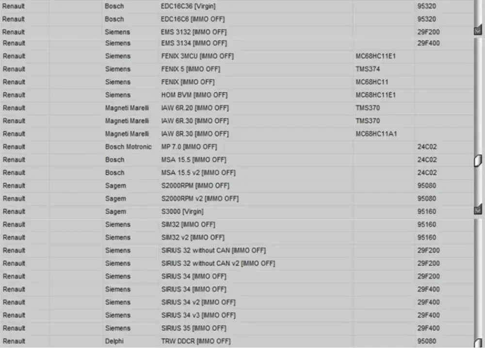 Newest EDC IMMO SERVICE TOOL V1.2 Car Repair Software PIN CODE EcuVonix Decoding V3.2 Immo Off CALCULATOR BSI VDO DASHBOARD