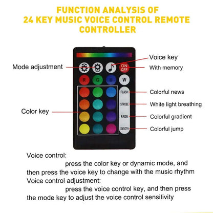 RGBW 1/2/4 split machine Car Roof Star Light APP Control Fiber Optic Star Ceiling Light Starry Sky ceiling for Car Home
