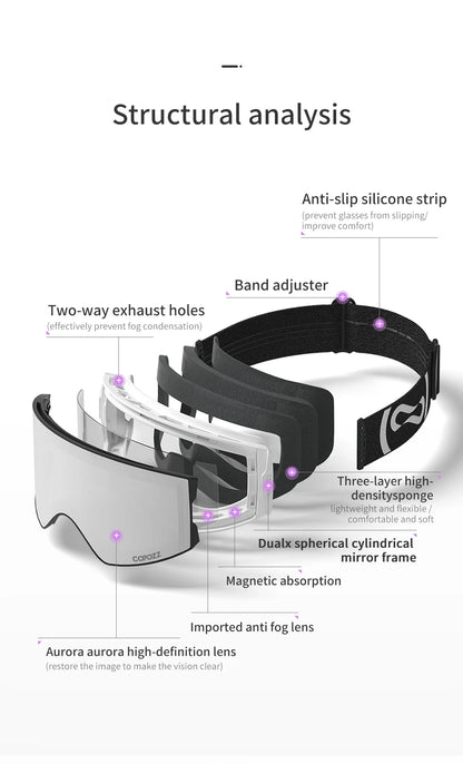 COPOZZ Magnetic Ski Goggles UV400 Protection Anti-Fog Ski Glasses Men Women Quick-Change Lens Snowboard Goggles with Two Options