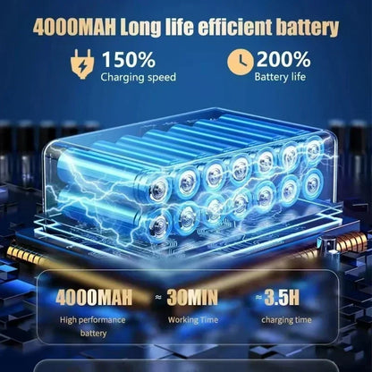 CENRR 980000PA Mini Car Vacuum Cleaner Strong Scution Powerful Wireless Car Cleaner HandHeld  Air Gun Portable Vacuum Cleaner
