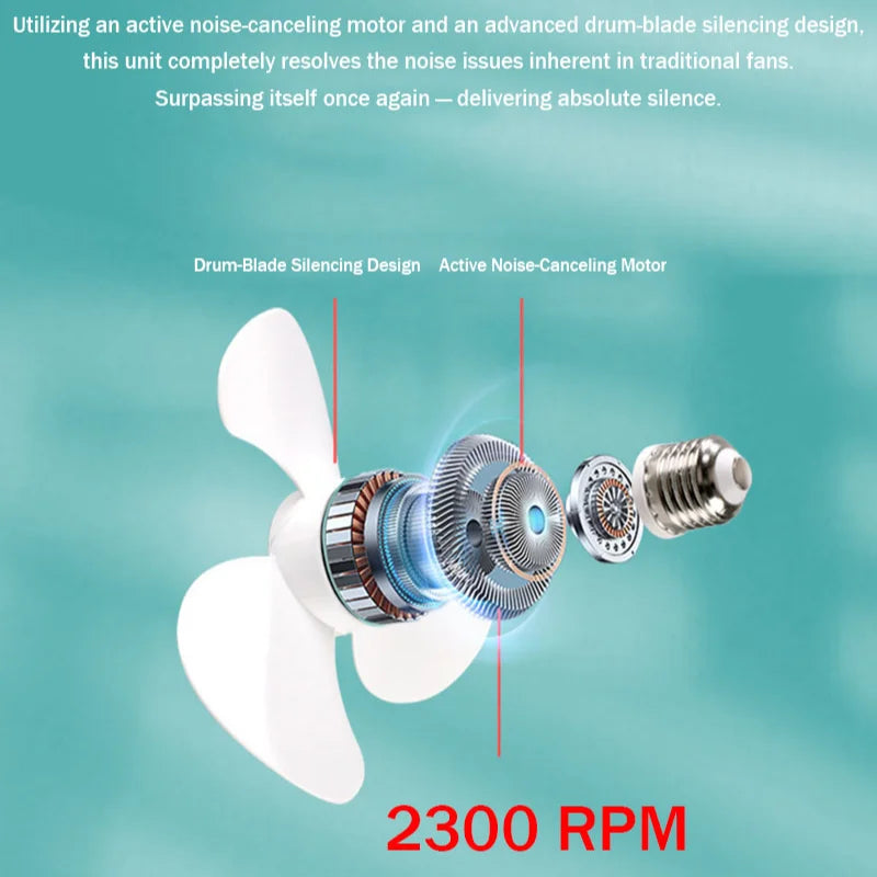 Indoor Ceiling Fan With E27 Screw Base Brushless Motor Providing Quiet Efficient Air Movement Lamp Socket Fan 14CM Compact Size