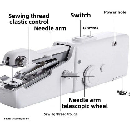 Portable Handheld Electric Sewing Machine Mini Quick Stitch Home Clothes Repair DIY Fabric Sewing Tool for Clothing Crafts