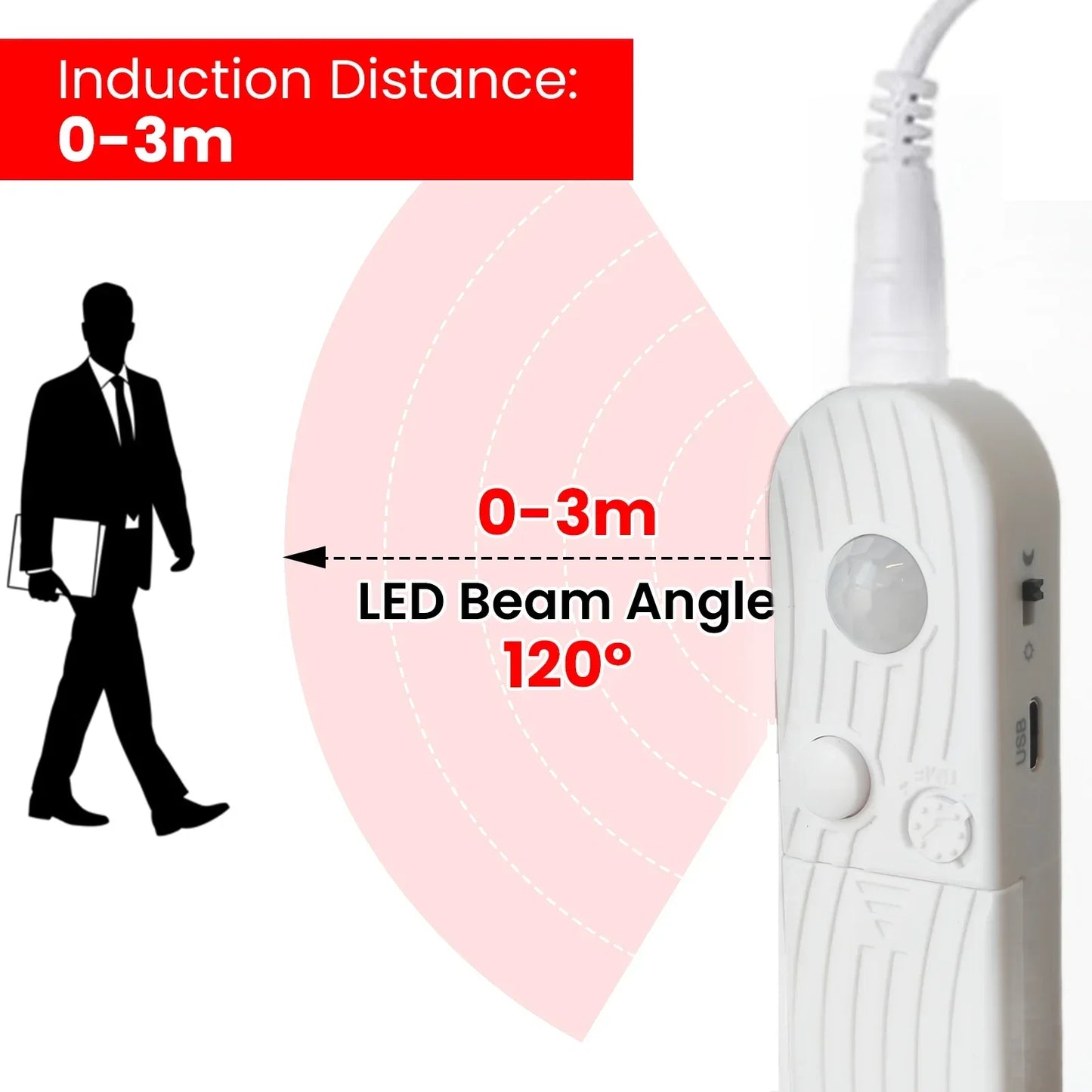 Dual Mode Adjustable 5V COB LED Strip Motion Sensor Night Light, Smart Induction Lamp for Bathroom Bedroom Bedside Home Decor
