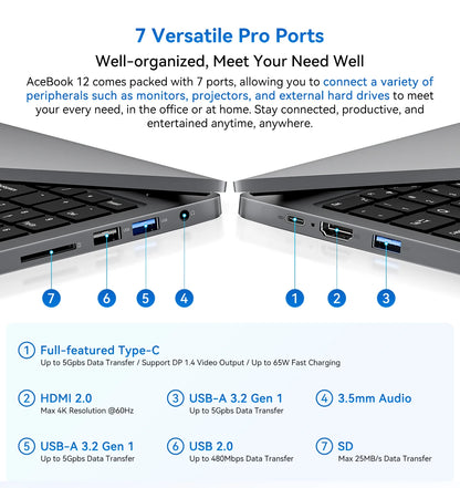Blackview Acebook 12 Win 11 Pro Laptop 16'' 1920*1200 Display, Intel I5-1030NG7 Notebook, 16GB 512GB, 5000mAh