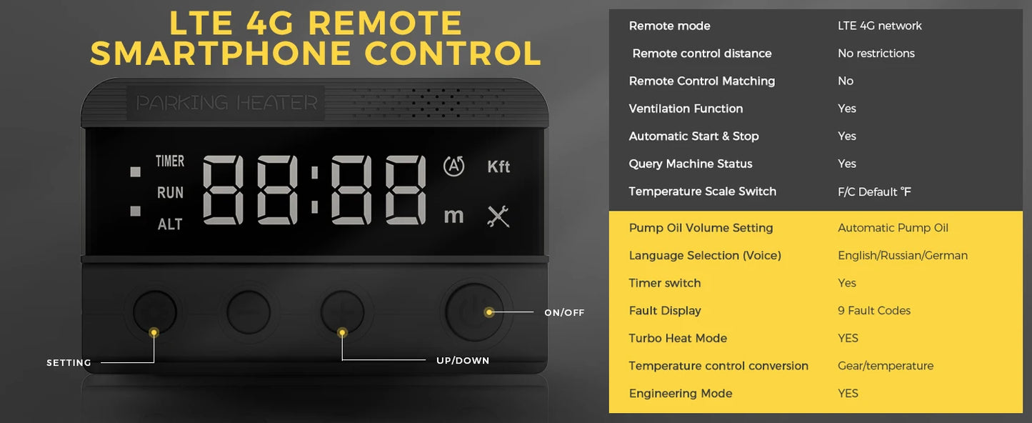 HTB1 8KW 12V/24V/220V GSM LTE 4G Control Diesel Air Heater Auto Thermostat Car Parking Heater For Camping Vehicle Motorhome Tent