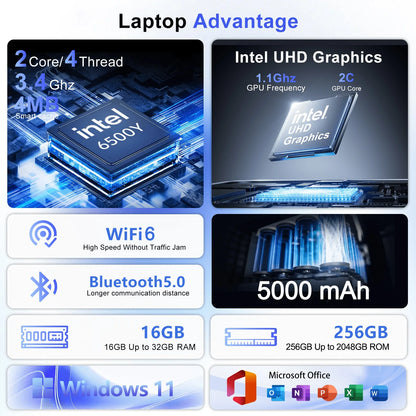 Lightweight 15.6" Laptop Intel 6500Y 32GB RAM 2TB SSD 5000mAh Windows 11 Backlit Keyboard Fingerprint for Business & Gaming
