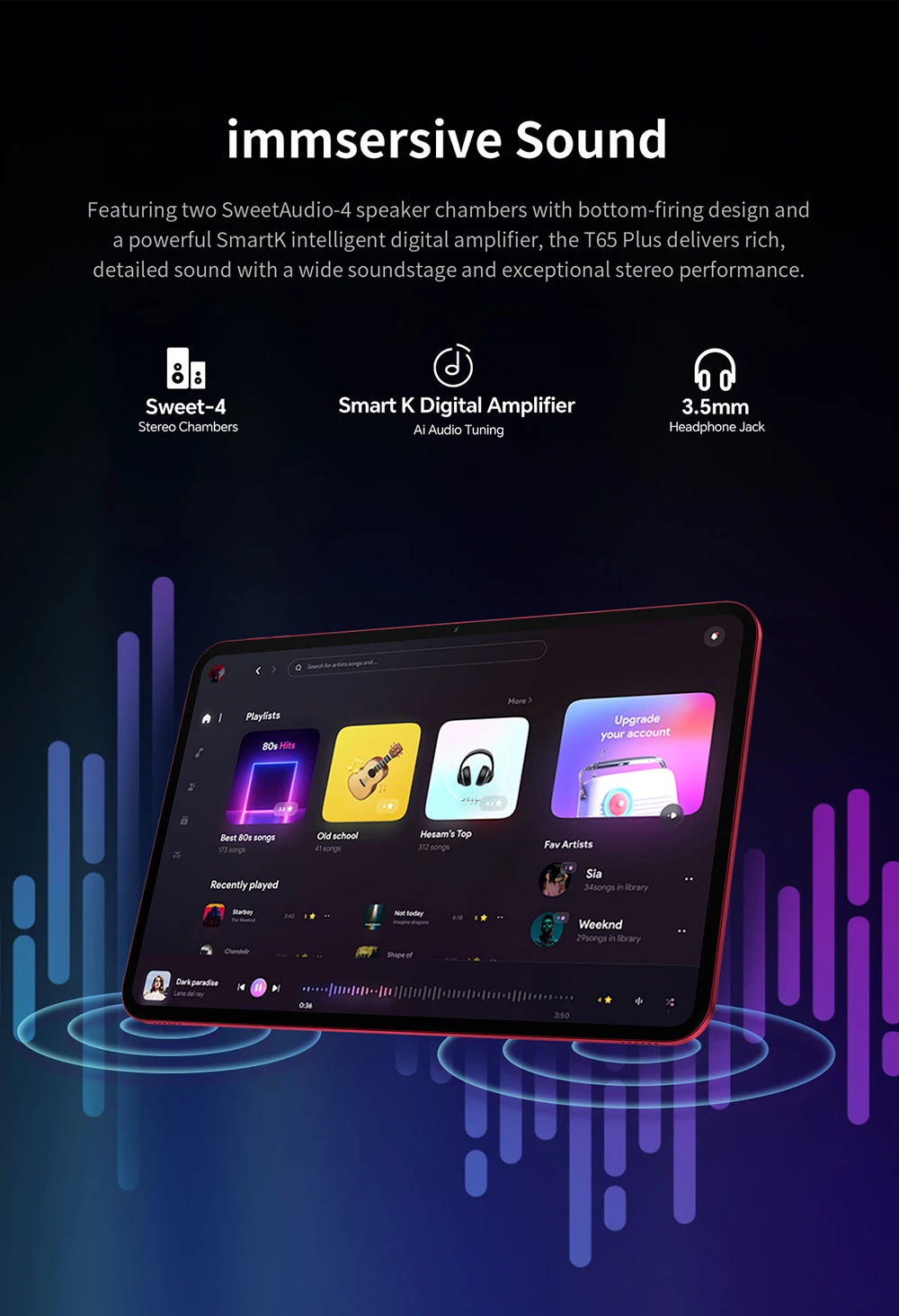 Teclast T65 Plus Tablet 13.4" 120Hz IPS Android 15 20GB RAM(8GB+12GB) 256GB ROM Helio G99 10000mAh 18W Fast Charging GPS T65Plus